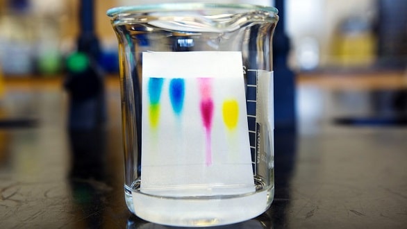 Chromatography