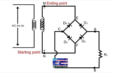 Full Wave Rectifier