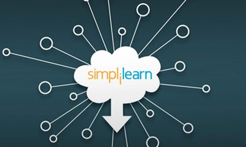 Simplilearn