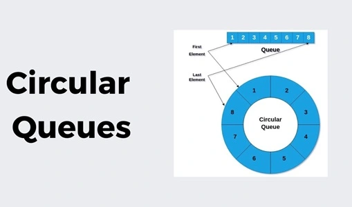 Circular Queue Over Linear Queue