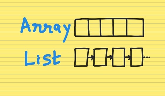 Linked List Over Array