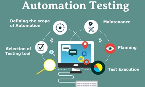 Automation Testing Course